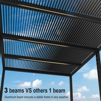 Kit de supports de pergola à cadre en aluminium robuste taille personnalisable toit incliné extérieur couverture d'auvent étanche poudre coupe-vent