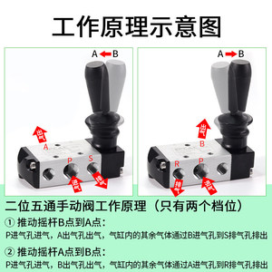 ZPCAC วาล์วควบคุมลมแบบนิวแมติก 4R210-08 วาล์วเปลี่ยนทิศทางแบบแมนนวล 1/4 นิ้ว พอร์ต 0-10 บาร์ ความดัน - Product Image 5