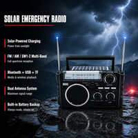 Radio Portabel FM/AM/SW1-2 Tenaga Surya Bersertifikasi CE, Kustomisasi OEM, Dilengkapi Speaker, Pemutar USB TF BT, Antena Ganda, 500-1000mAh