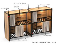 Новая Стальная металлическая кровать для взрослых, двухъярусная кровать для гостиниц, гостиниц, мотелей, общежитий, односпальная кровать, полноразмерная - Product Image 2