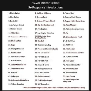 Kuxxi Mini 7,5 ml Coffret cadeau de parfum inspiré des grands créateurs, unisexe, Cologne portable, longue durée, écologique, parfum fruité au lait, voyage - Product Image 3