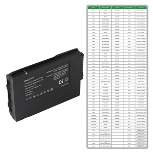 Factory Lithium Ion Barcode Scanner <b>Battery</b> for Zebra Symbol Models TC70 TC72 TC75 TC77 TC70X 82-171249-01 BT-000318 - Product Image 1
