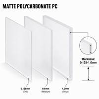 Film en polycarbonate PC mat translucide en velours de qualité supérieure, anti-traces de doigts, diffuseur pour tableau de bord rétroéclairé