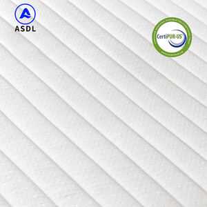 Matelas à ressorts King Size ODM&OEM, commande en ligne, matelas hybride simple, double, queen size, matelas en mousse à mémoire de forme compressé pour hôtel - Product Image 3