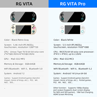 Console de jeu portable rétro RG VITA Pro 64/128G, système Android 14 et Linux, écran tactile 5,5 pouces, prise en charge du Wi-Fi 6 et du Bluetooth 5.2 pour PS2