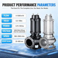 Bomba Sumergible para Aguas Residuales de 4 Pulgadas, 1.5KW, Eje de Acero Inoxidable, Bomba de Vórtice para Drenaje de Edificios, OEM Disponible