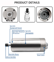 1.5kw 2.2kw 3.2kw Spindle Pendingin Air untuk Mesin Router CNC