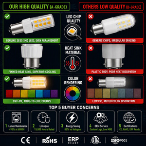 Ampoule de navigation marine LED BA15D BAY15D 5W AC 120V 230V 450-500LM 45LED Sanan 2835 PC Céramique CE RoHS ETL 15000H 2 ans - Product Image 5