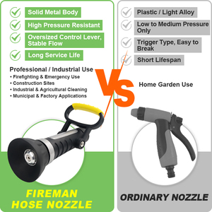 Buse de tuyau d'incendie SUNSHINE <span class=keywords><strong>Pro</strong></span> Twist pour le nettoyage et l'<span class=keywords><strong>arrosage</strong></span>, buse de tuyau de jardin robuste avec jet réglable - Product Image 3