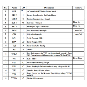 Factory Sale 0.97inch 88x184 4 Color <strong>E</strong>-<strong>paper</strong> <strong>E</strong>-ink Display Panel <strong>Screen</strong> with JD79661 18pin SPI Interface for Electronic Tags - Product Image 6
