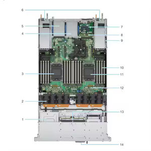 Haute Performance Nouveau Dell PowerEdge R6715 Serveur Dell 1U Serveur Rack 5ème Génération AMD EPYC Processeur DDR5 DIMM 5200 MT/s - Product Image 5