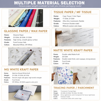 Papier de soie personnalisé avec logo, imprimé floral et animal, faible MOQ pour l'emballage de vêtements, chaussures et coffrets cadeaux de luxe