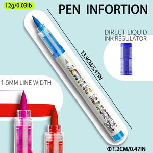 168 Colors Acrylic <b>Paint</b> Marker <b>Set</b> Liquid Ink Art Markers for Students & Artists Painting - Product Image 4