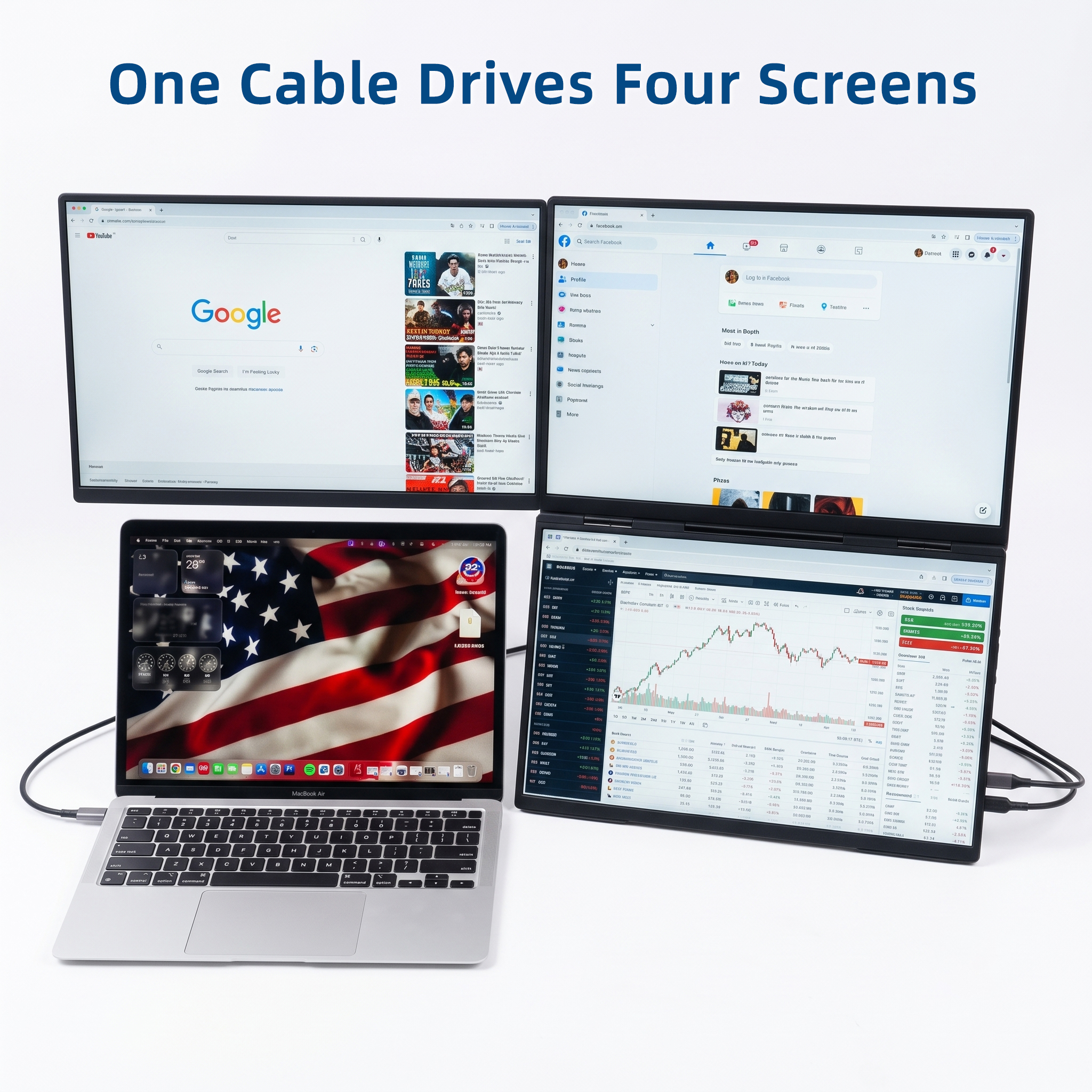 16Inch Tri-Fold <strong>Portable</strong> Triple Screen <strong>Monitor</strong> Full HD <strong>1080P</strong>, 300 Nits Ideal for Office Work Stock Trading & Video Editing