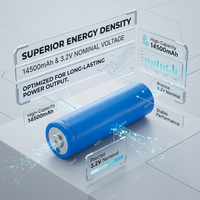 Аккумулятор цилиндрический LiFePO4 Grade EV E C33 3.2V 15Ач 33140, перезаряжаемая ячейка для домашнего хранения энергии, срок службы 2500 циклов