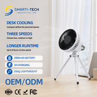 Mini ventilateur de bureau USB rechargeable 2000 mAh, 3 vitesses, portable, avec trépied, pour bureau, maison, extérieur et camping-car - 3-en-1