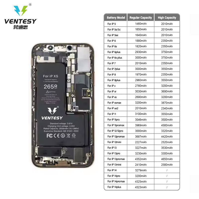 สำหรับ iPhone