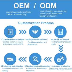 Rs775 755 18800 आरपीएम डीसी ब्रश उच्च गति टॉर्क फैक्टरी प्रत्यक्ष बिक्री प्रशंसक मोटर अनुकूलन पैरामीटर लॉन मोवर मोटर अनुकूलन पैरामीटर लॉन मोवर मोटर - Product Image 5