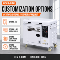 Générateur diesel 5 kW super silencieux, refroidi par air, démarrage électrique, OEM ODM CE EPA EAC ISO pour usage domestique, commercial et de secours sur site