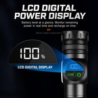 Lampe torche LED COB rechargeable de haute qualité, zoomable, étanche IP54, faisceau réglable, batterie externe, chargement USB, camping, urgence