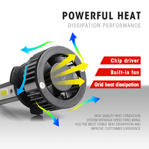 HAIZG faros delanteros led para coche de alta potencia 8000lm H1,H3,<span class=keywords><strong>H7</strong></span>,H8 faro led para coche - Product Image 4