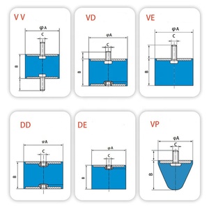 Bộ Cách Ly Cản Máy Động Cơ M8 Khối Chống Rung Không Ồn Đệm Cao Su Ren Đực Cái - Product Image 2