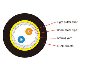 铠装分支2芯4芯7.0毫米单模出厂价格带<span class=keywords><strong>LC</strong></span>连接器的光纤跳线 - Product Image 1