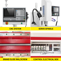 Guangdong CNC petite perceuse de bureau perceuse automatique