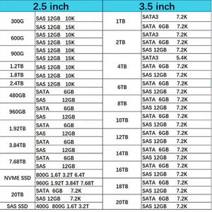K2R27B P43413-001 Low <b>Price</b> Hxx 1.92TB 2.5inch 10K 12Gb SAS <b>SSD</b> for 3PAR StoreServ 8000 - Product Image 4