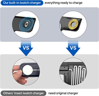 Station de Recharge Sans Fil, Support Chargeur Sans Fil 3 en 1, Recharge Rapide Sans Fil pour iPhone 17 16 15 14 13 12, iWatch, Airpods