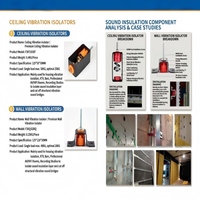 Perfil de Acero Galvanizado 3M para Sistema Acústico de Pared, Amortiguador de Vibraciones Ultrafino, Compatible con Perfil de Montaje para Estudio y Cine