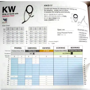KW thép không gỉ ép sâu khung chân đóng gói Hướng dẫn Fuji gốc - Product Image 6