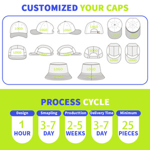 <span class=keywords><strong>Cappello</strong></span> Snapback a 5 Pannelli con Slogan Personalizzato Ricamato in 3D, Bicolore, <span class=keywords><strong>Cappello</strong></span> da Biliardo e Golf con Ricamo Personalizzato - Product Image 6