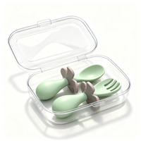 Formation Manche Court Bébé Alimentation Cadeau Ensemble Première étape Cuillère Et Fourchette Ustensiles Vaisselle Ensemble