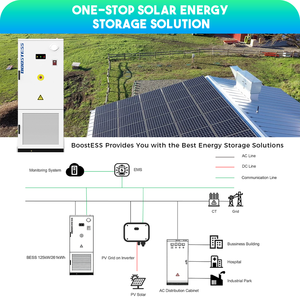 All In One Cooling <b>Energy</b> <b>Storage</b> <b>System</b> 125kw 261kwh Commercial Solar Battery Smart BMS - Product Image 2