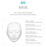 Appareil de soin du visage portable 9 en 1, peeling, raffermissement, dermabrasion, jet d'oxygène, machines de soin du visage, machine de beauté à bulles