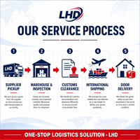 Agente de Transporte Marítimo, Envío de China a EE. UU., Reino Unido, Canadá, Australia, LCL, FCL, DDP, Puerta a Puerta, Despacho de Aduanas