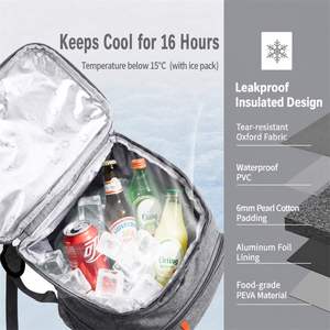 Sac à dos isotherme en tissu Oxford, épaissi, étanche et résistant à l'eau, pour pique-nique en extérieur, idéal pour la vente en gros transfrontalière - Product Image 5