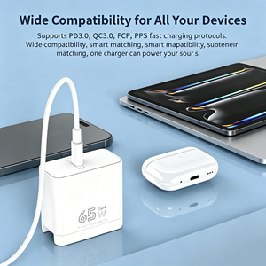 <span class=keywords><strong>Cargador</strong></span> Rápido GaN de 65W, PD 3.0, QC 3.0, Plegable, Enchufe para EE. UU., UE y Reino Unido, Ultraportátil, para MacBook, <span class=keywords><strong>iPhone</strong></span> 15 Pro, Samsung S24, <span class=keywords><strong>Cargador</strong></span> de Pared USB C - Product Image 2