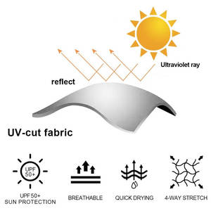 Custom Sublimation <b>Printed</b> Uv Protection Compression Shirt Full Sleeve <b>Surfing</b> Bjj Mma Jiu Jitsu Rash Guard For Men's - Product Image 5