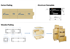 Unidad Dosificadora 0928400473, Válvula de Medición de Combustible de Calidad OEM 0 928 400 <span class=keywords><strong>473</strong></span> para Bomba de Alta Presión Common Rail - Product Image 5