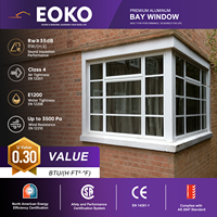 Fenêtre à baie fixe EOKO en aluminium à double vitrage insonorisé et isolant, idéale pour salon – Vente en gros directe usine