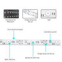 Lampu Strip LED Backlight Light Box SMD2837 Aluminium Alloy CRI Tinggi 80 USB Dimmable Untuk Gudang 12V/24V IP33
