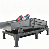Crible vibrant de déshydratation SZD2040, capacité 150-200t/h, 2x7.5kw, pour le lavage du sable en ingénierie portuaire