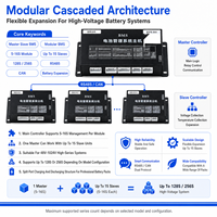 Système de gestion de batterie en cascade haute tension 64S EC-HV-MC1+EC-HV-SC3+écran LCD 4,3 pouces CAN RS485 pour stockage d'énergie