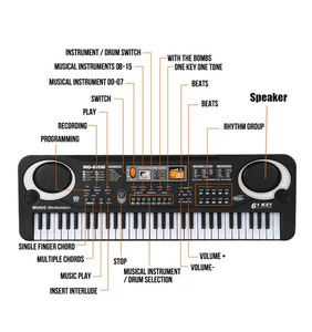 Jouet en vrac en gros de clavier de <span class=keywords><strong>piano</strong></span> d'orgue numérique électronique de musique des enfants 61 clés pour des débutants - Product Image 3