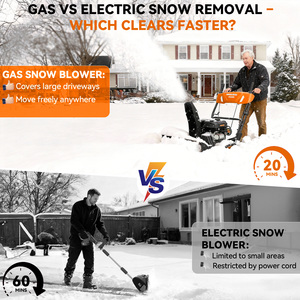 Heavy Duty Gas Powered Snow Blower 7HP Dual Stage Snow Clearing Machine for Deep Snow and Driveways - Product Image 5