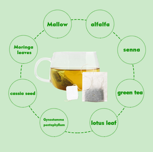 コーヒーフリー & 高ポリフェノールデトックスロス痩身茶,天然減量製品 - Product Image 5