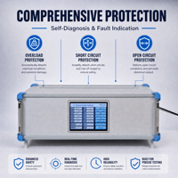Testeur de compteur d'énergie triphasé TC6100, dispositif de calibration portable, prise en charge de la source AC 456V 120A, grand écran tactile de 8 pouces