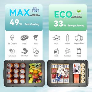 Refrigerador de Coche de Doble Zona EUHOMY de 37 Qt, 12 V, 24 V CC, 110-240 V CA, Control por Aplicación, Congelador Portátil Compacto, Negro - Product Image 5